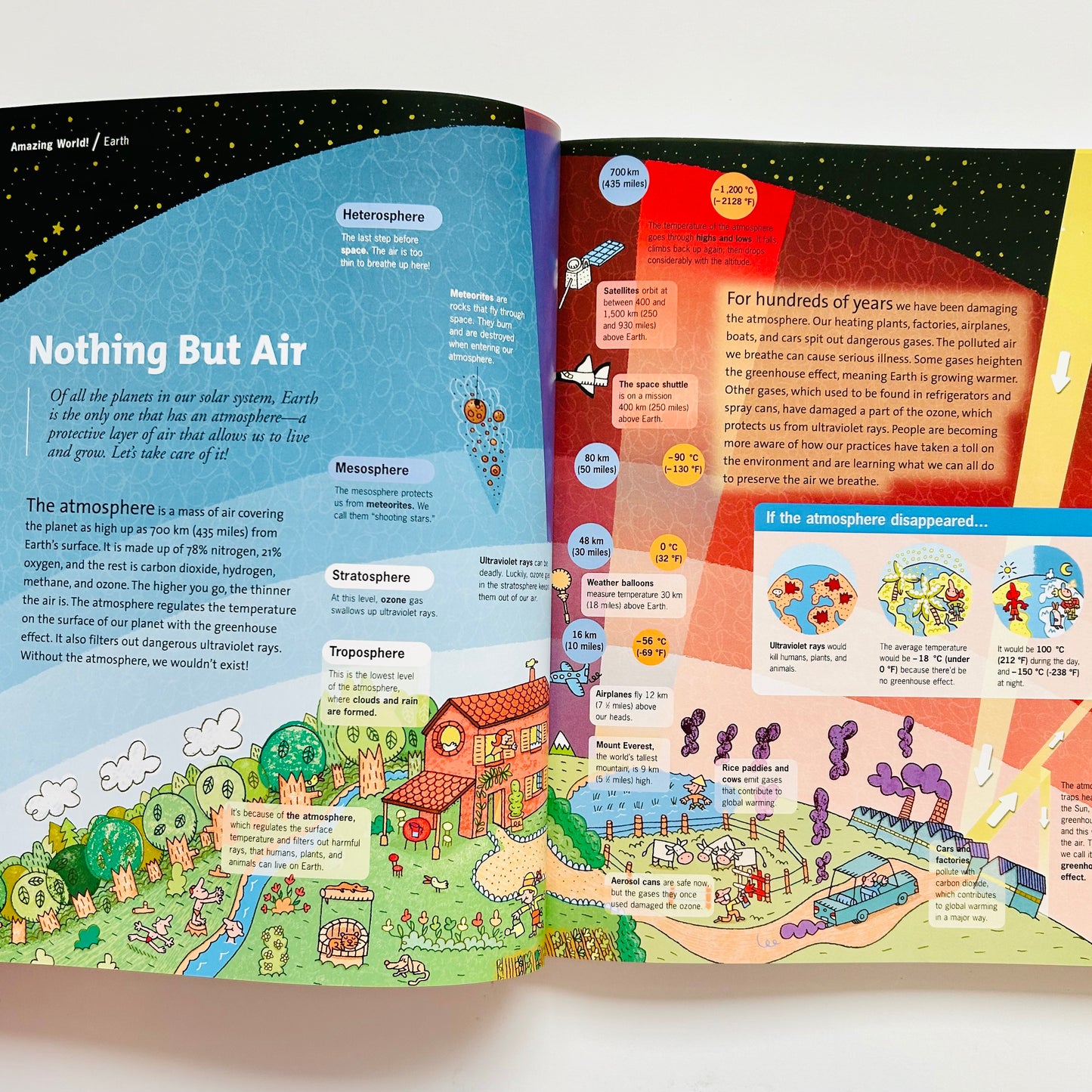 Smart-Opedia: The Amazing Book about Everything