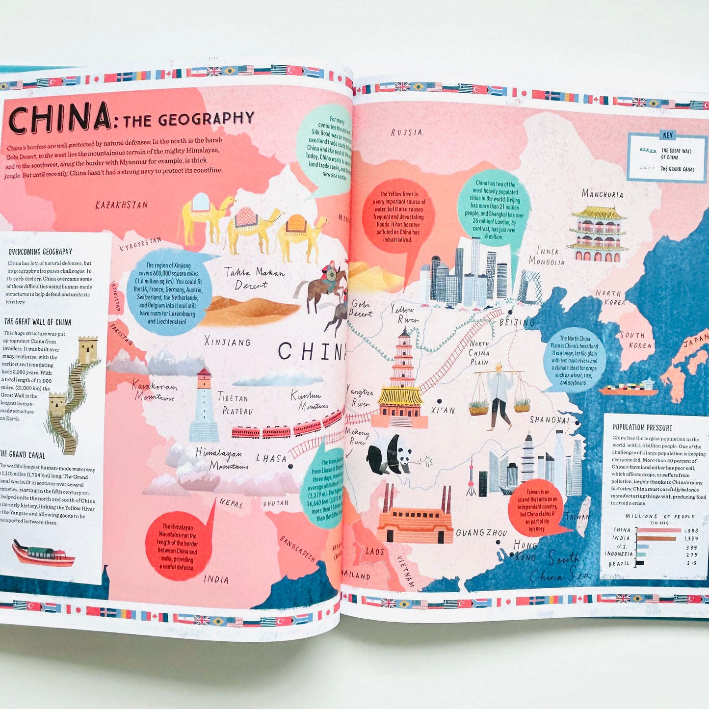 Prisoners of Geography: Our World Explained in 12 Simple Maps